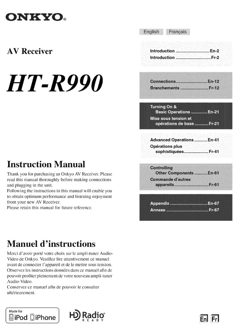 Onkyo HT-R990 User manual