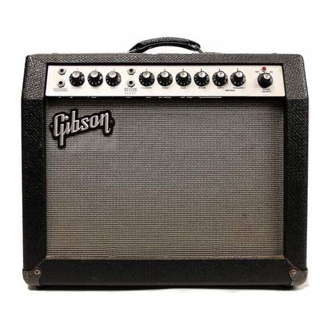 Gibson GA20RVT Quick start guide