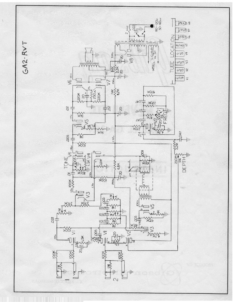 Gibson GA2-RVT Quick start guide Gibson GA2-RVT Quick start guide