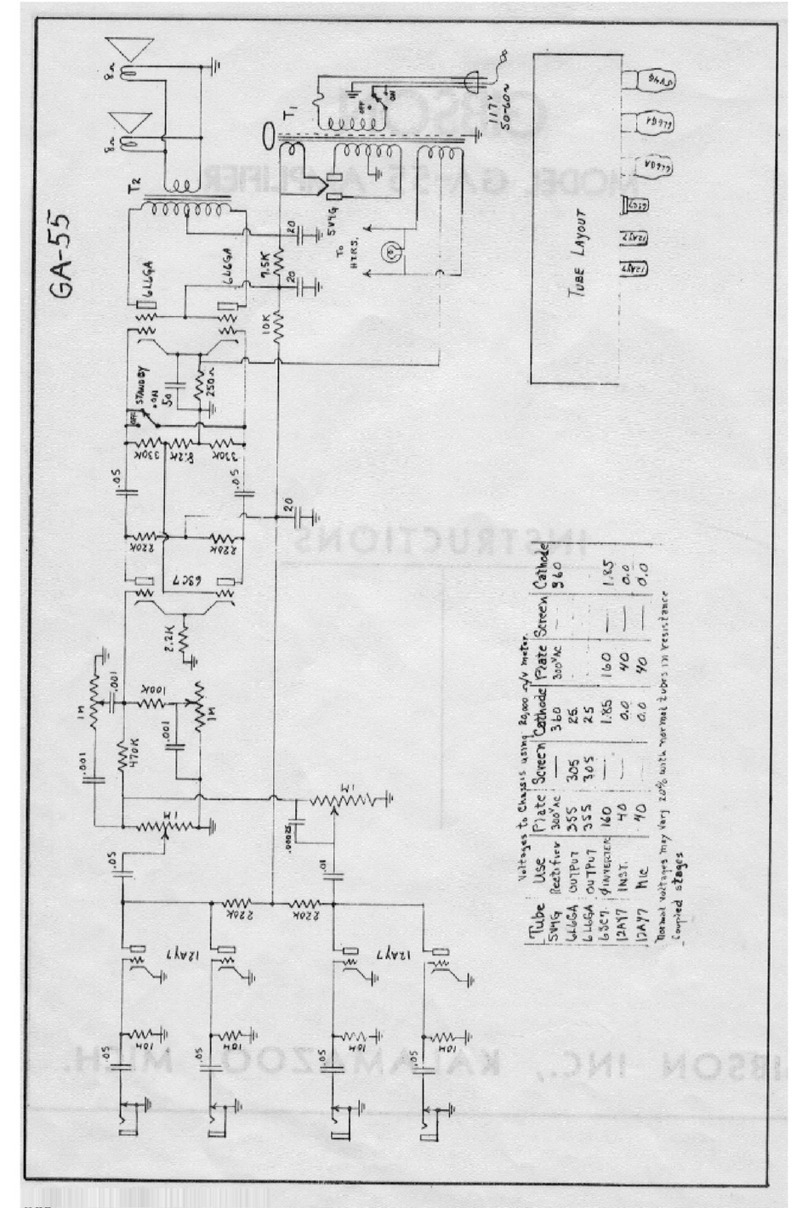 Gibson GA-55 Quick start guide