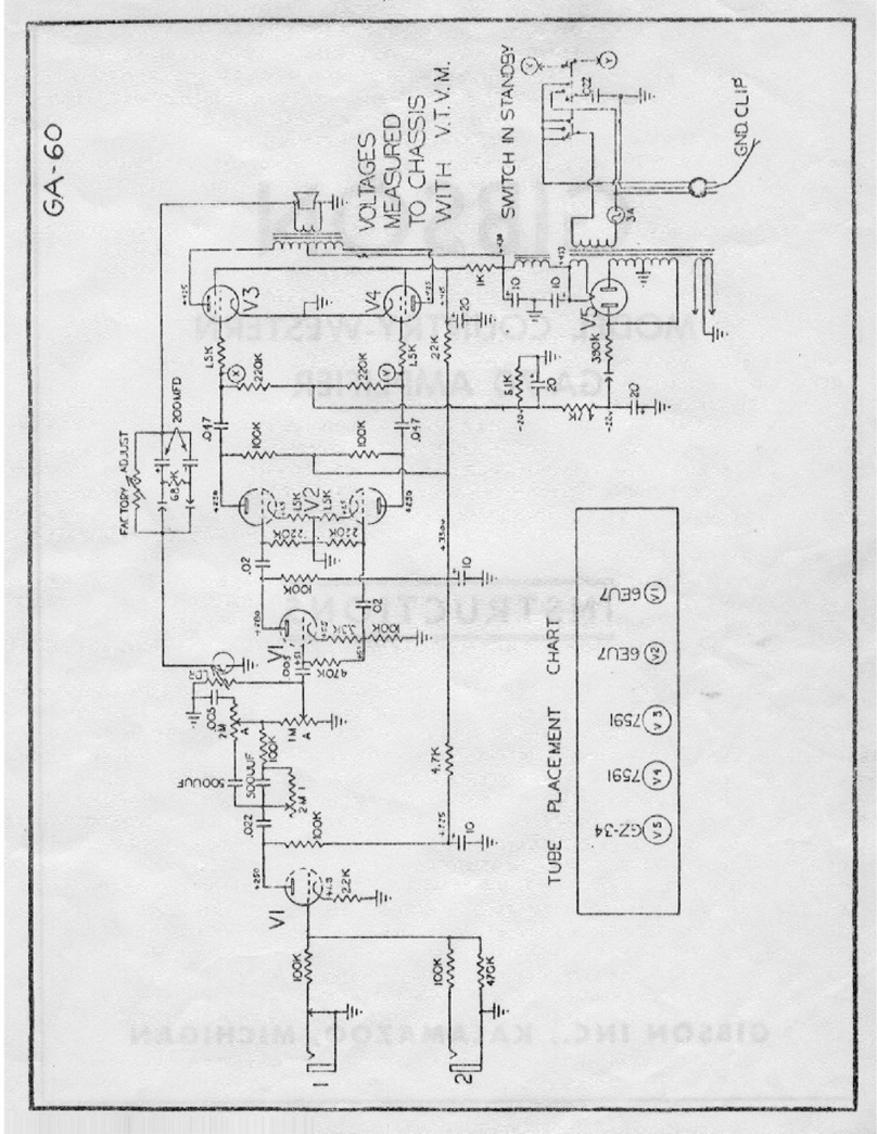 Gibson GA-60 Quick start guide