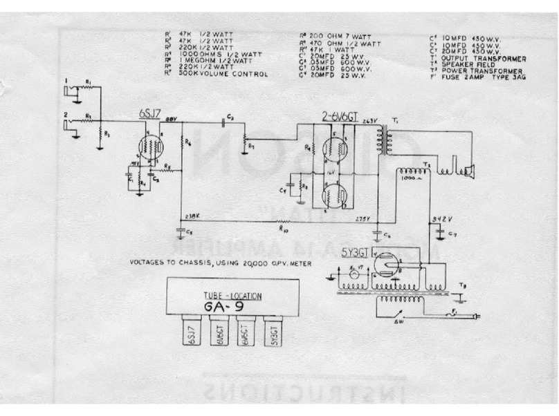 Gibson Tube Location GA-9 Quick start guide