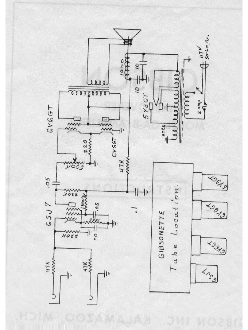 Gibson Tube Location Quick start guide Gibson Tube Location Quick start guide