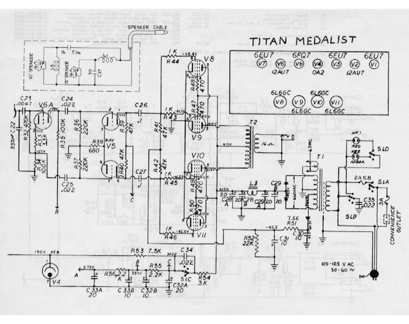 Gibson Titan Medalist Quick start guide Gibson Titan Medalist Quick start guide