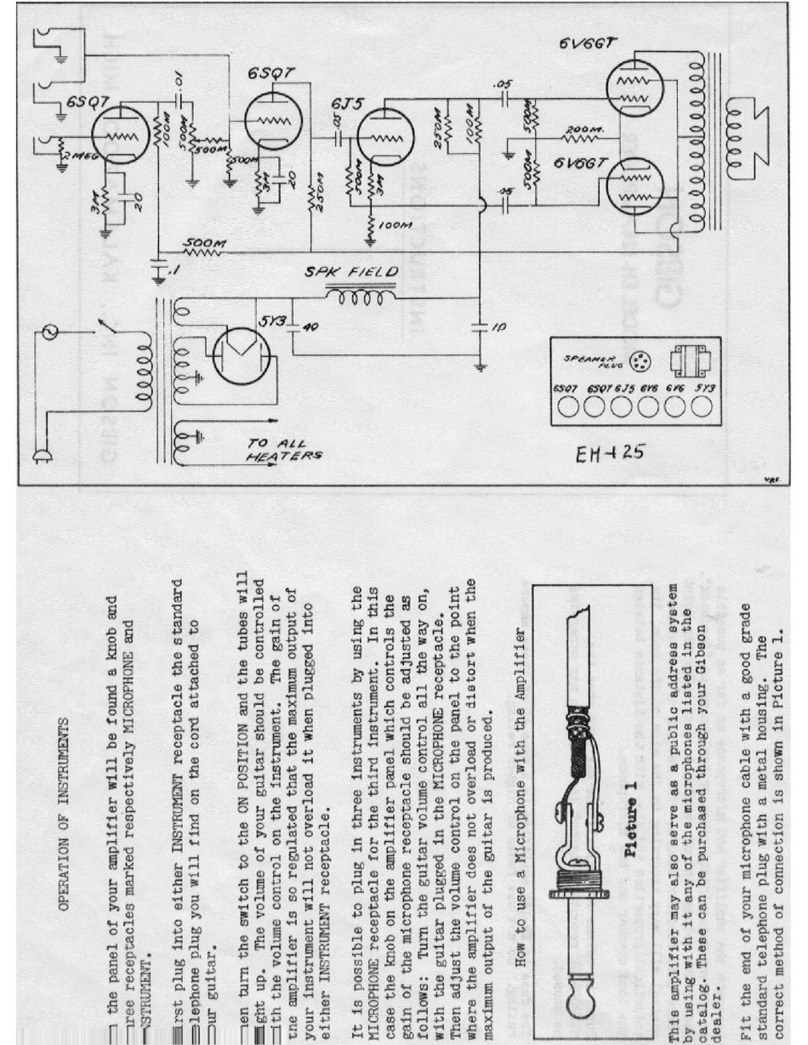 Gibson EH-25 Quick start guide Gibson EH-25 Quick start guide