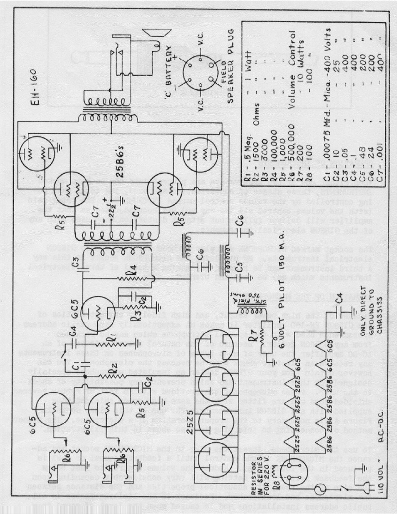 Gibson EH-160 Quick start guide Gibson EH-160 Quick start guide