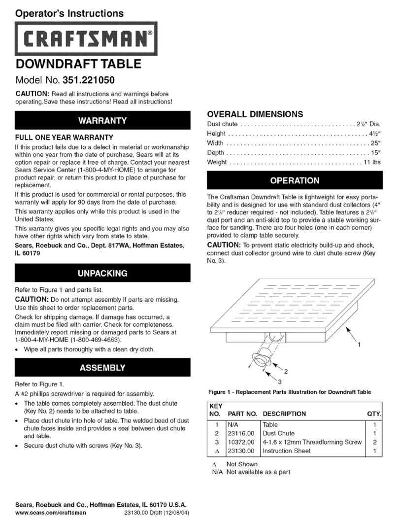 Craftsman 351.221050 User manual