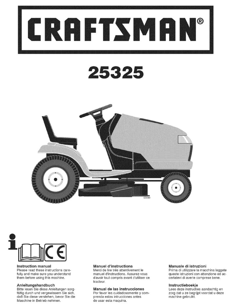 Craftsman 25325 User manual