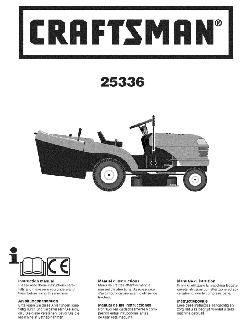 Craftsman 25336 instruction manual