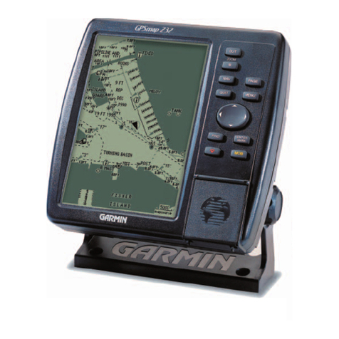 Garmin GPSMAP 182 User manual