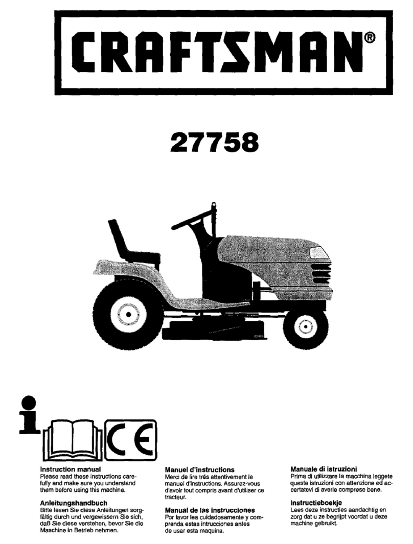 Craftsman 27758 User manual