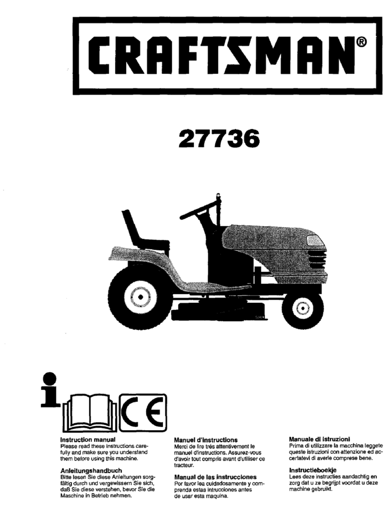 Craftsman 27736 User manual