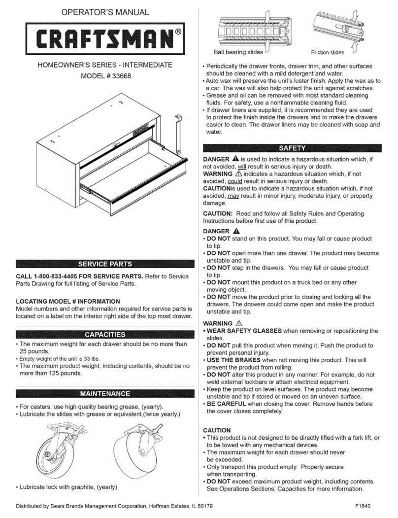 Craftsman 33668 Operator's manual