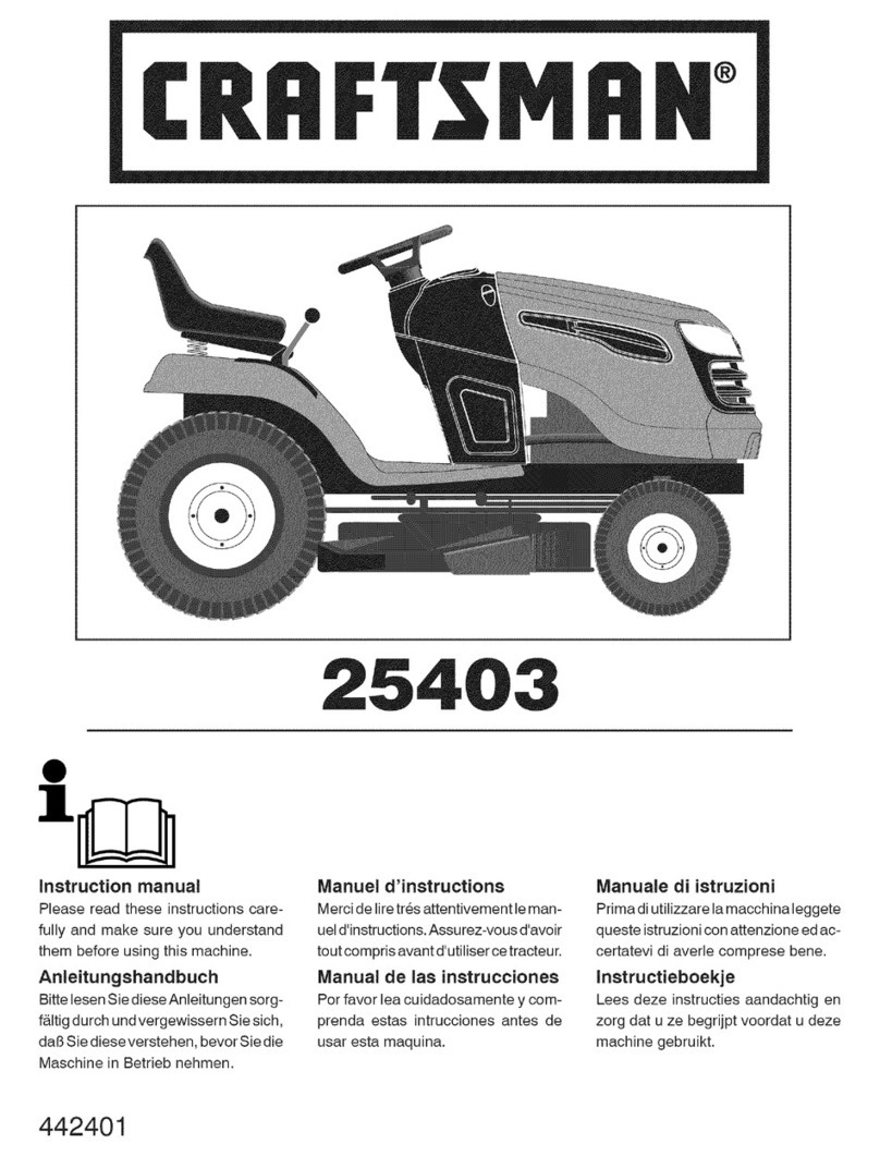 Craftsman 25403 instruction manual