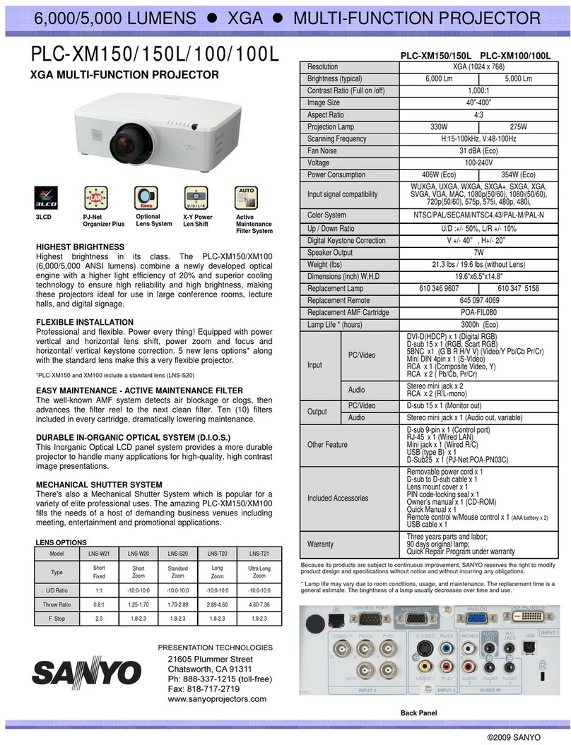 Sanyo PLC-XM150/L - 6000 Lumens User manual