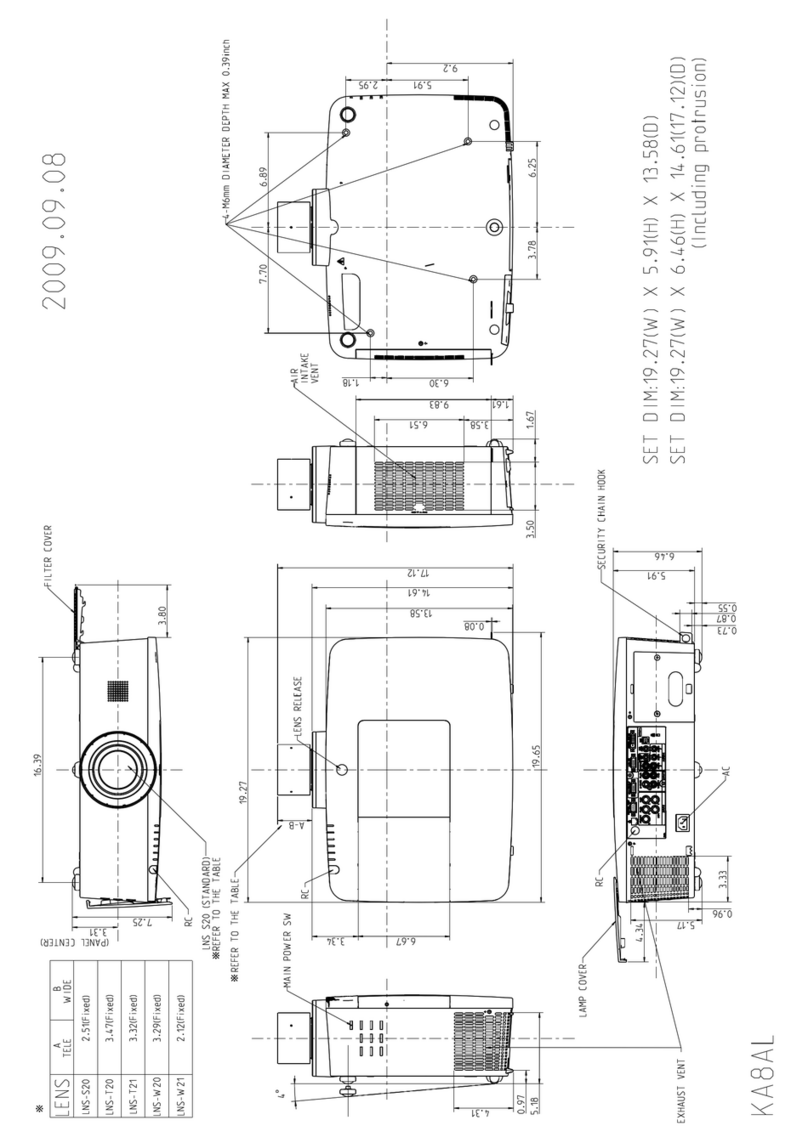 Sanyo PLC-XM100 Guide