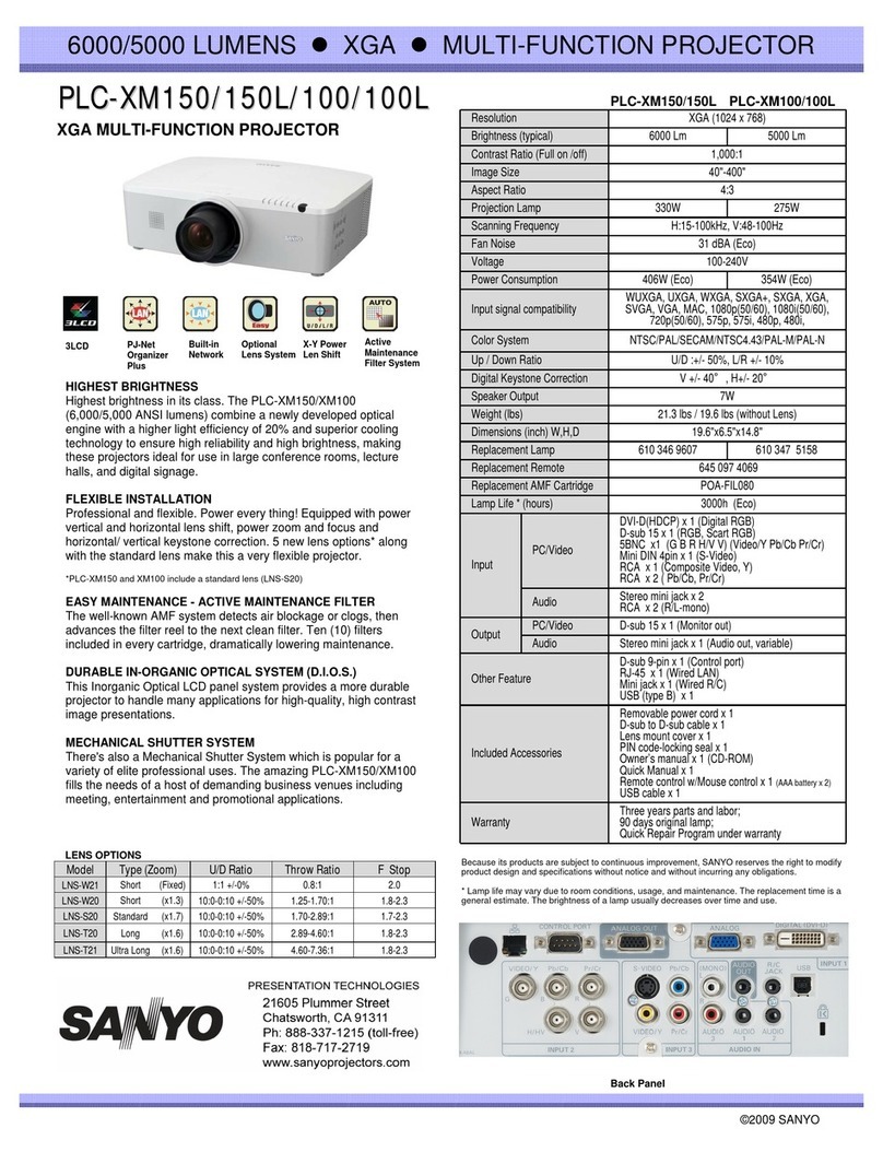 Sanyo PLC-XM100/L - 5000 Lumens User manual