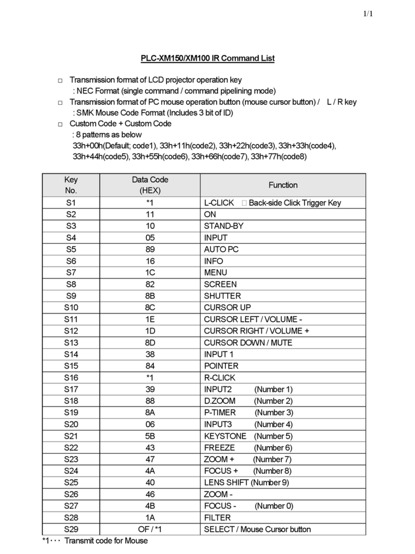 Sanyo PLC-XM100 Installation manual