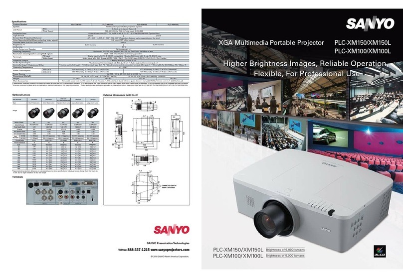Sanyo PLC-XM100/L - 5000 Lumens User manual