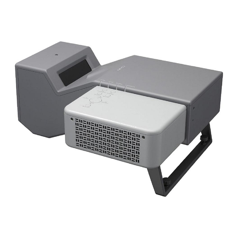 Sanyo PLC-XL50A User manual