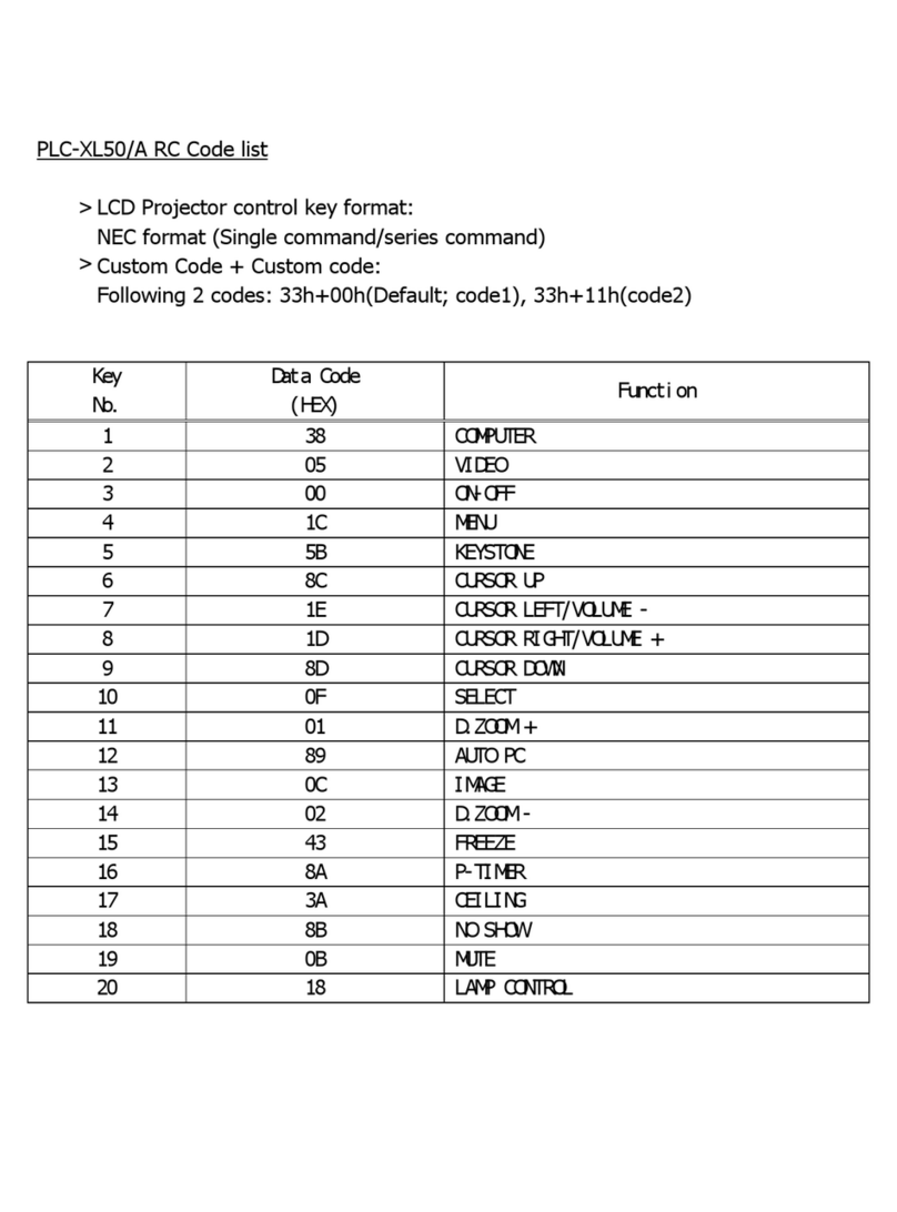Sanyo PLC-XL50A Administrator guide