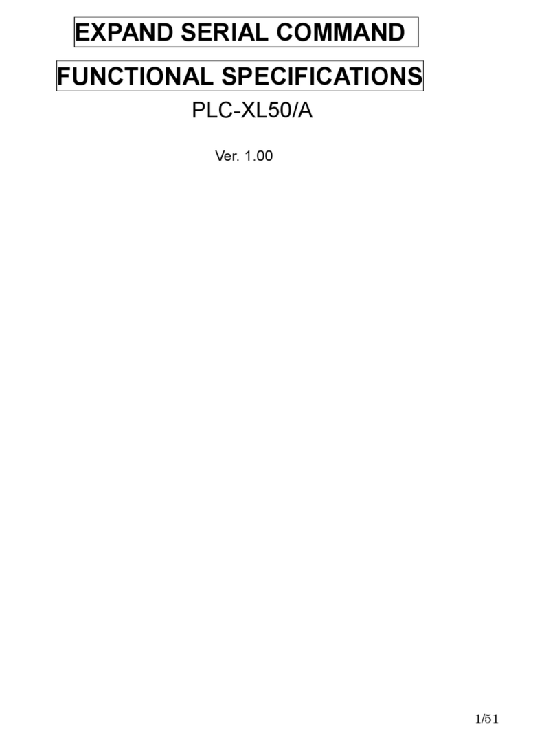 Sanyo PLC-XL50A User manual
