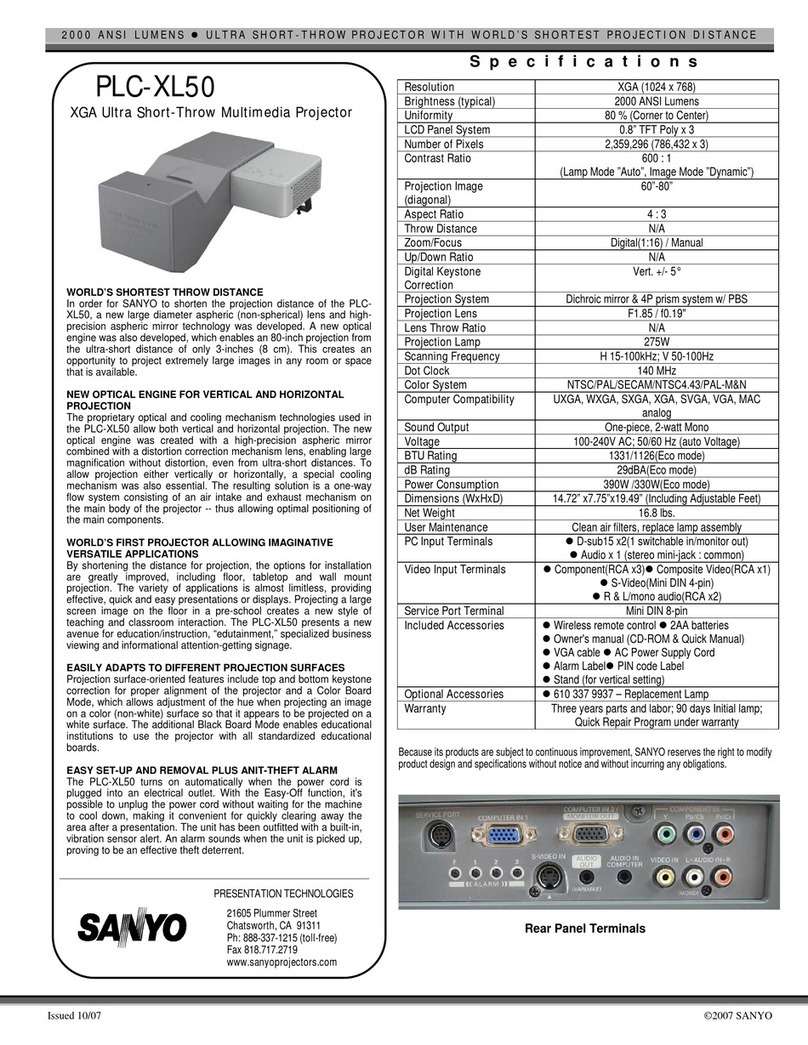 Sanyo PLC-XL50 User manual