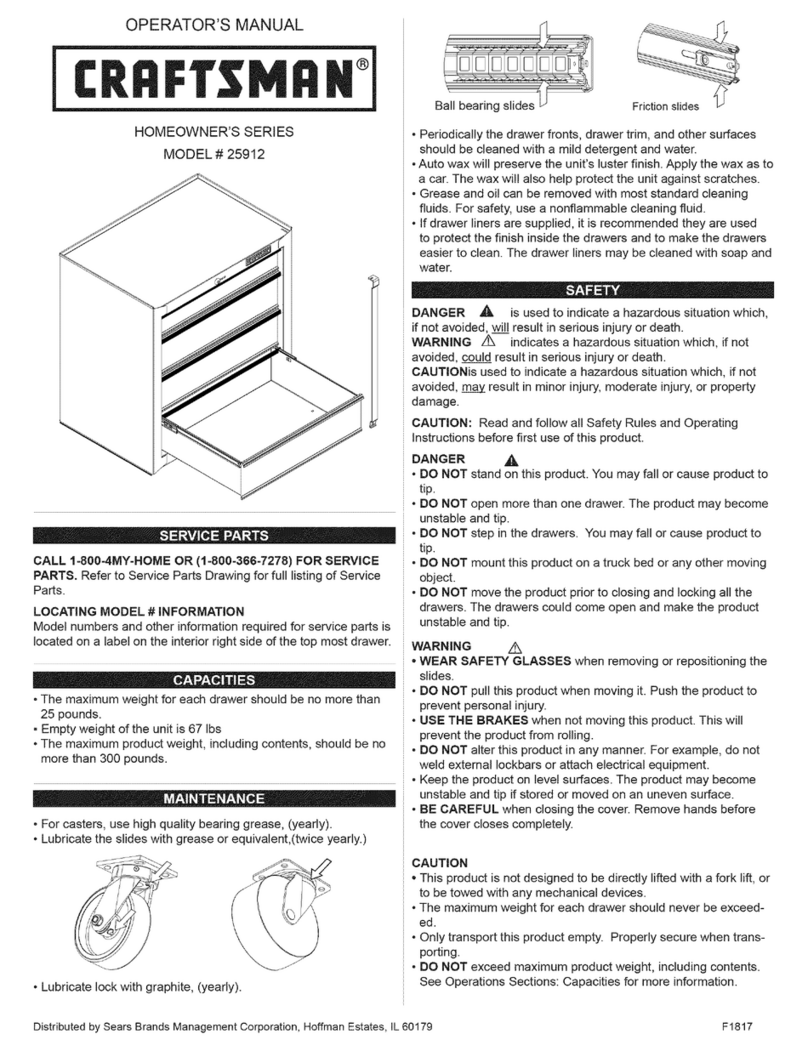 Craftsman 25912 Operator's manual