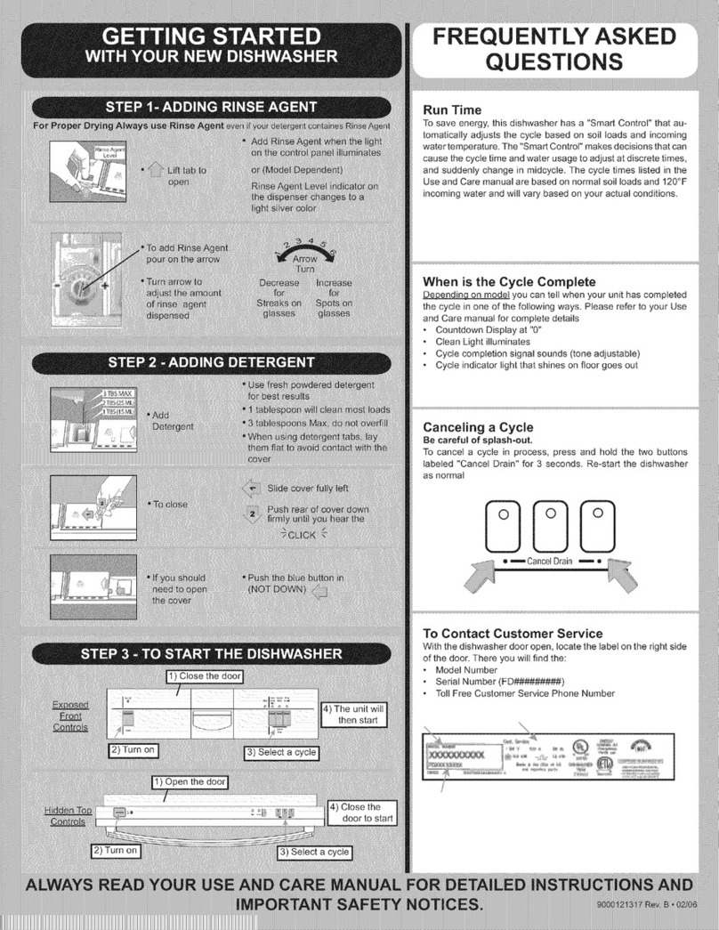 Bosch FD series Getting started guide