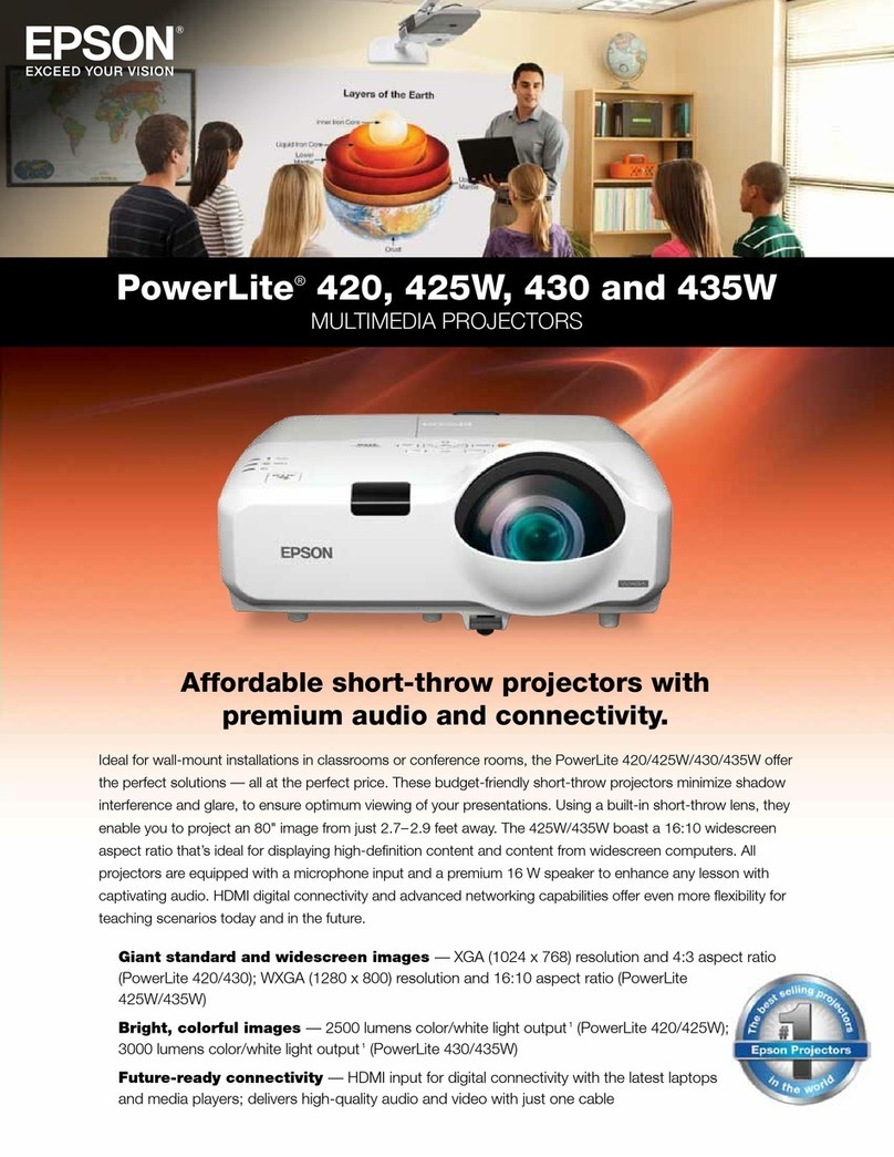 Epson PowerLite 420 User manual