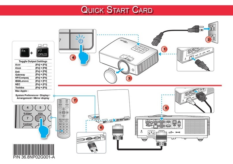 Optoma EcoBright ZW210ST User manual