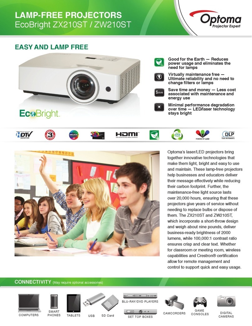 Optoma EcoBright ZW210ST User manual