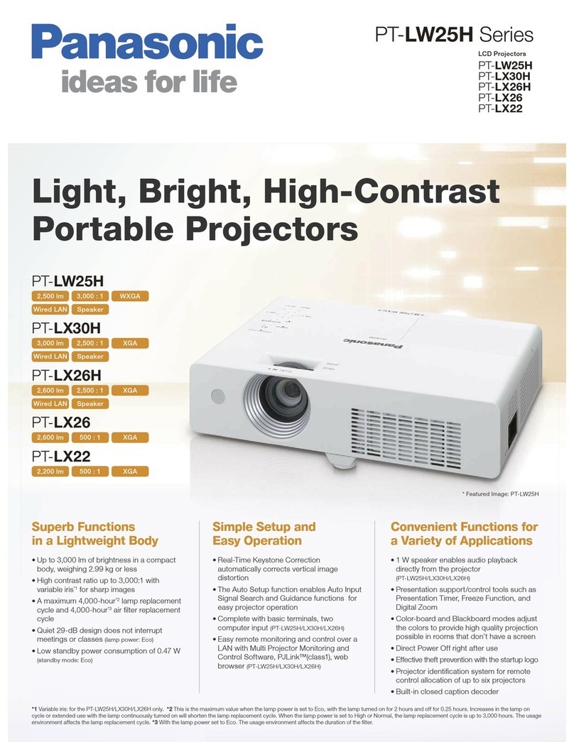 Panasonic PT-LW25HU User manual
