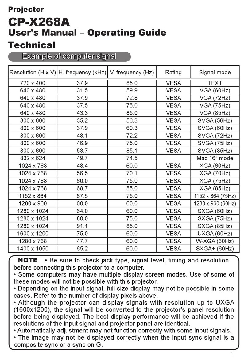 Hitachi CPX268 - Portable Lcd Projector User manual