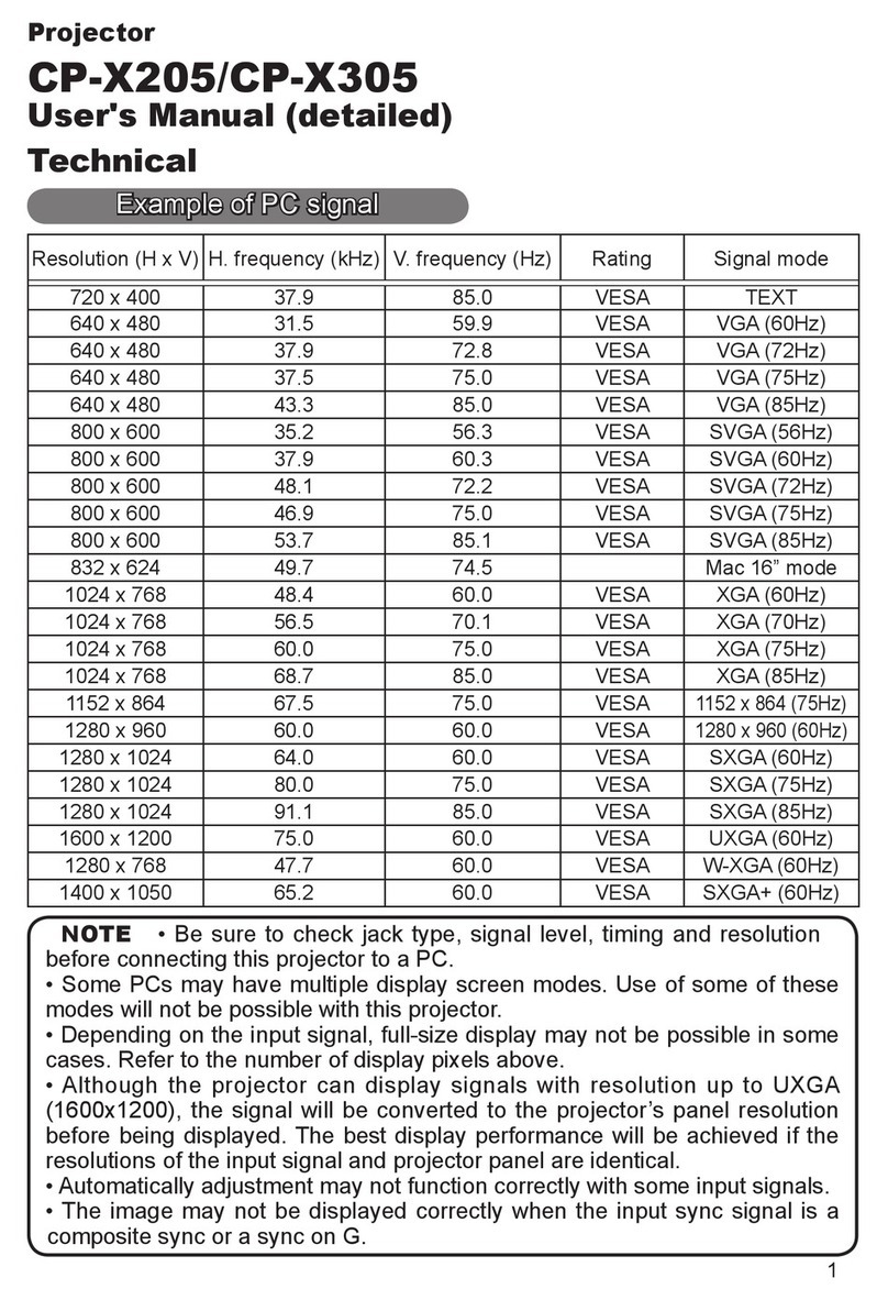 Hitachi CPX305 - XGA LCD Projector user manual