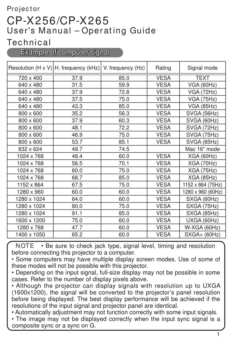 Hitachi CPX265 - XGA LCD Projector User manual