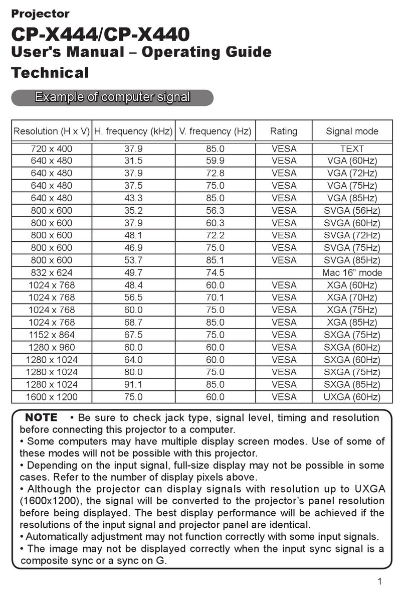 Hitachi CPX444 - XGA LCD Projector user manual