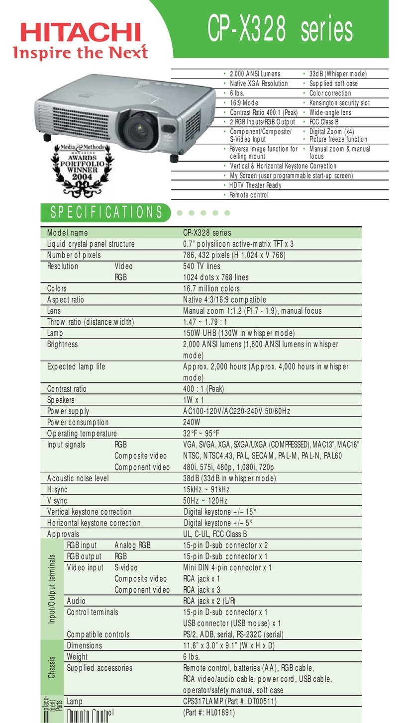 Hitachi CP-X328W User manual