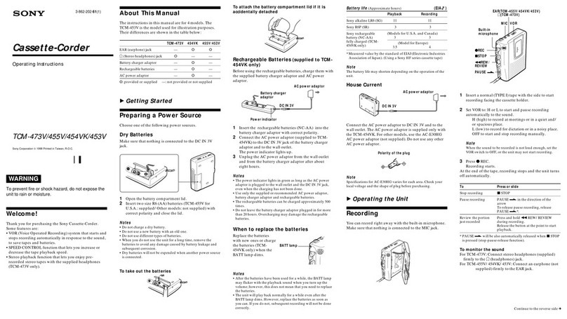 Sony TCM-473V User manual