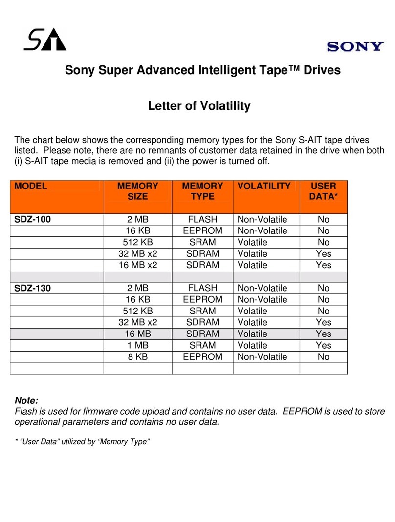 Sony SDZ-100 Letter of volatility