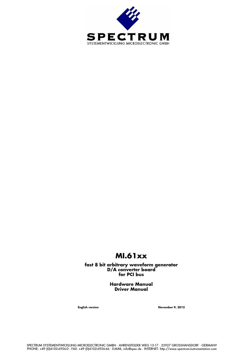 Spectrum Brands MI.61xx User manual