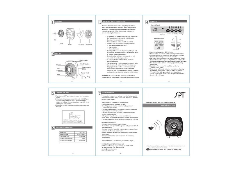 SPT SF-1283 User manual