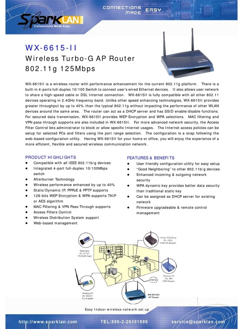 Spark Tech SPARK LAN WX-6615-II specification