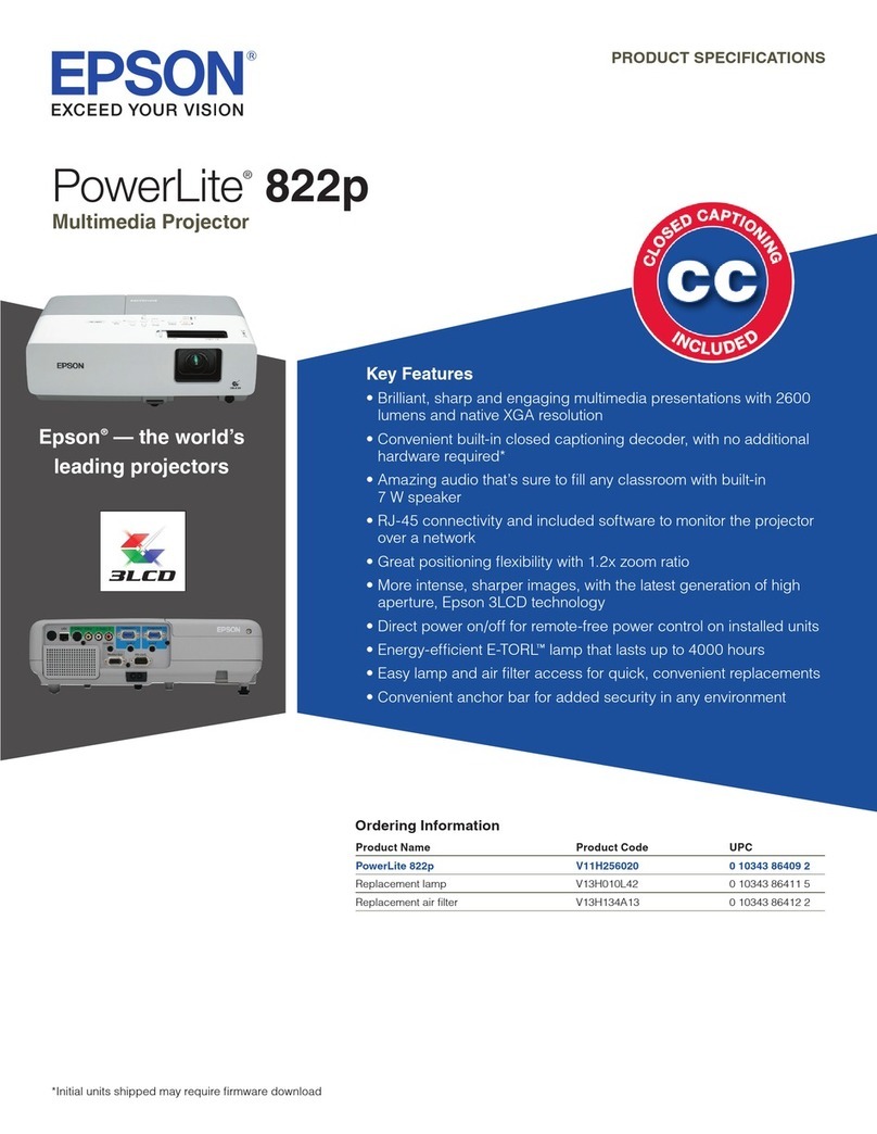 Epson PowerLite 822p User manual