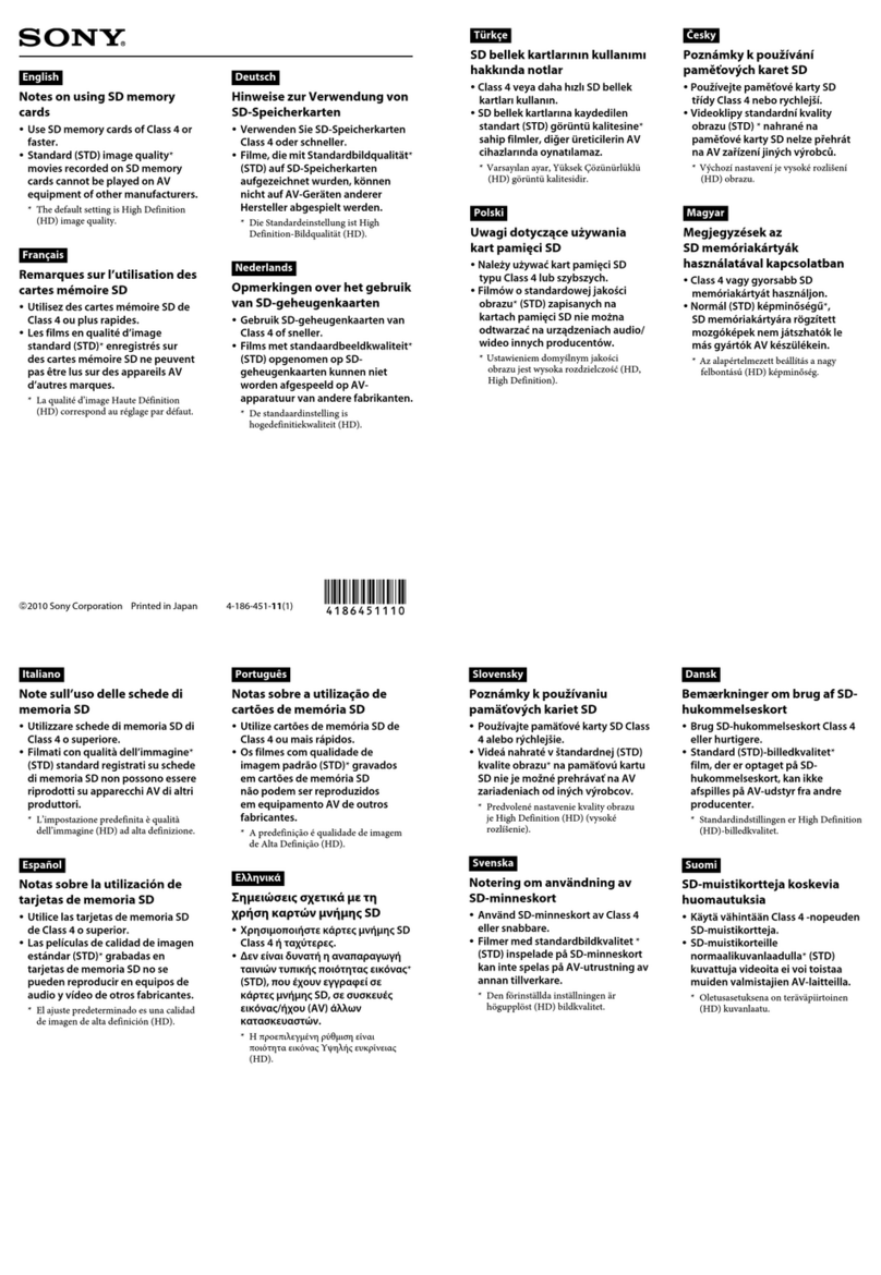 Sony Handycam HDR-CX300 Guide