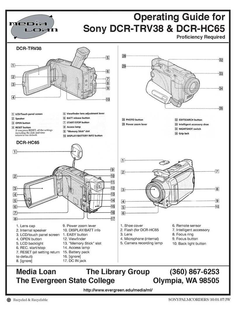 Sony TRV38 - MiniDV 1Megapixel Camcorder User manual