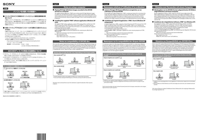 Sony HXR-MC1 - Digital Hd Video Camera Recorder Guide