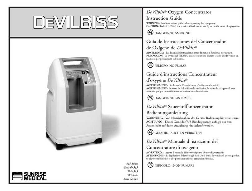 DeVilbiss 515A Series Manual