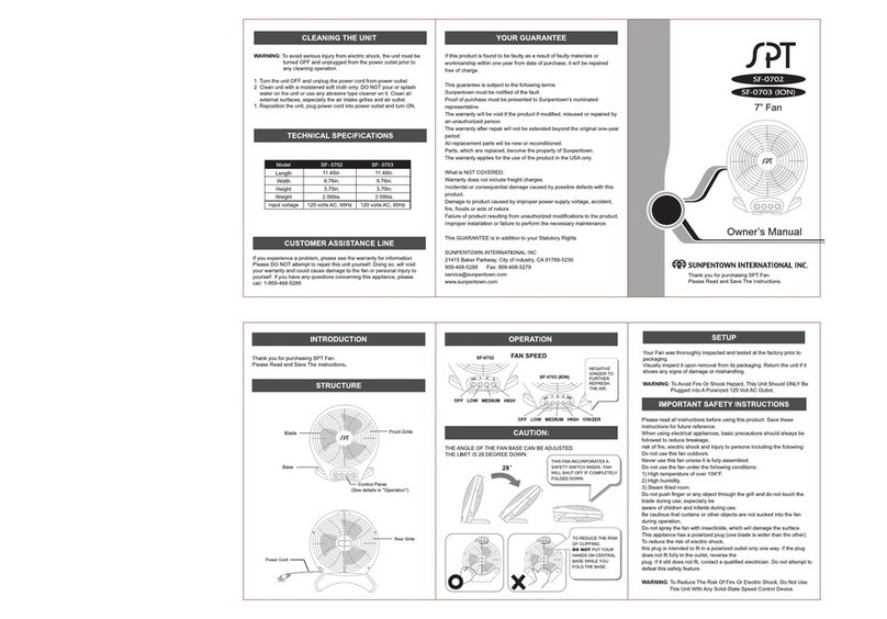 SPT SF-0702 User manual