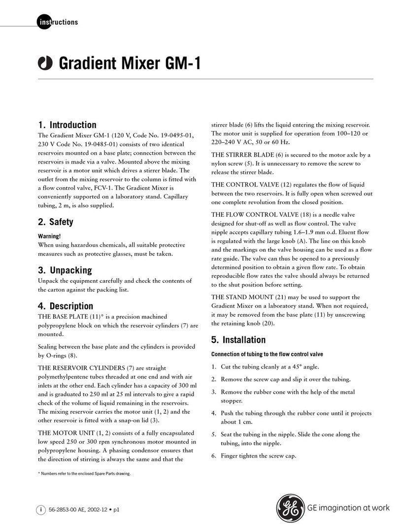 GE GM-1 User manual